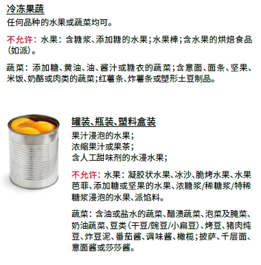 OH WIC 水果和蔬菜