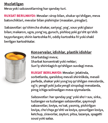 OH WIC MEVA VA SABZAVOTLAR image