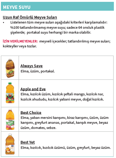 OH WIC MEYVE SUYU image