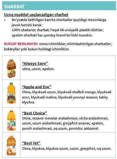 OH WIC SHARBATLAR image