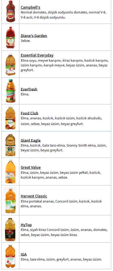 OH WIC MEYVE SUYU image