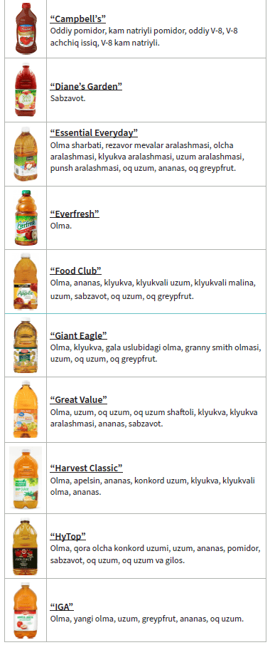 OH WIC SHARBATLAR image