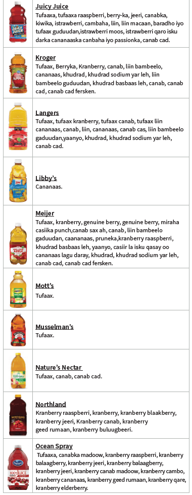 OH WIC SHARAABKA image