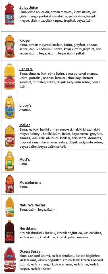 OH WIC MEYVE SUYU image