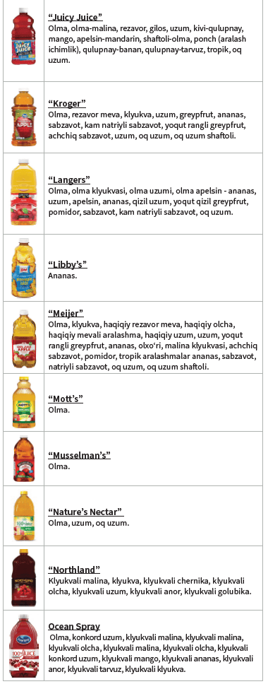 OH WIC SHARBATLAR image