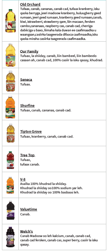 OH WIC SHARAABKA image