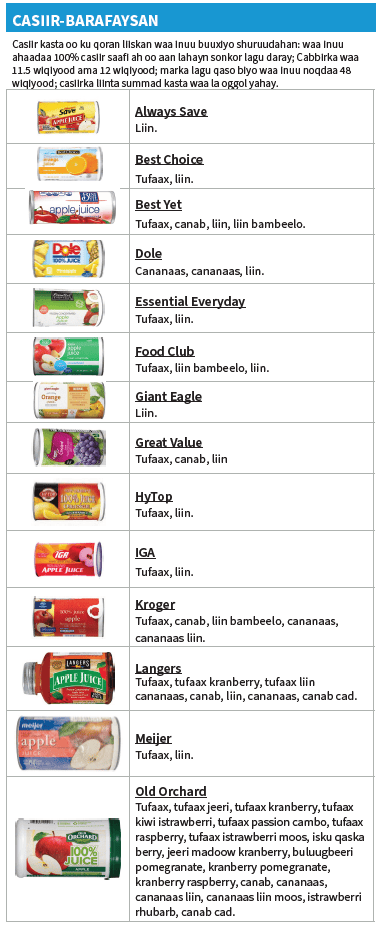 OH WIC SHARAABKA image