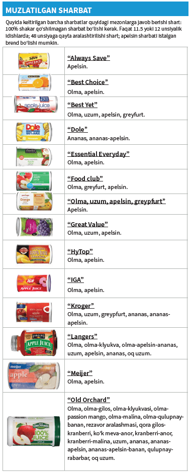 OH WIC SHARBATLAR image