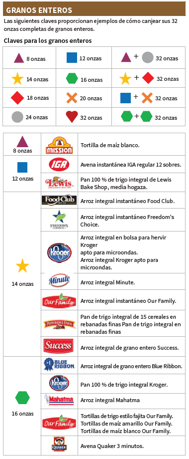 OH WIC GRANOS ENTEROS IMAGEN