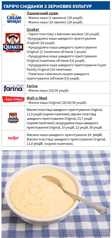 OH WIC ЗЛАКОВІ image