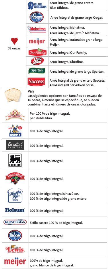 OH WIC GRANOS ENTEROS IMAGEN