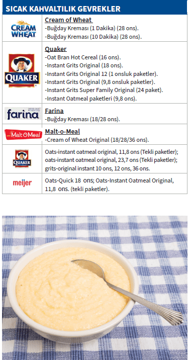 OH WIC MISIR GEVREKLERİ image