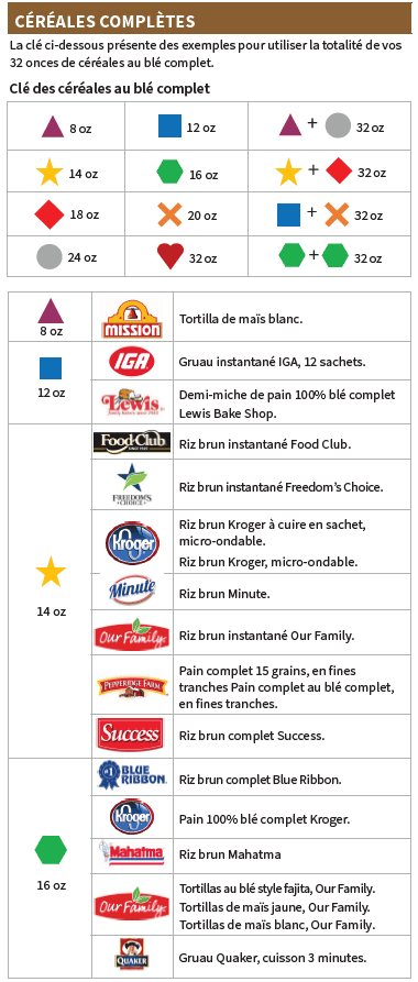 OH WIC CÉRÉALES COMPLÈTES