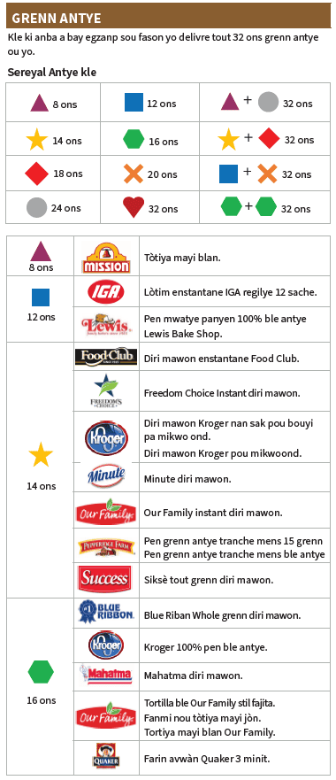 OH WIC SEREYAL KONPLÈ