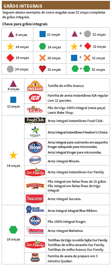 OH WIC GRÃOS INTEGRAIS image