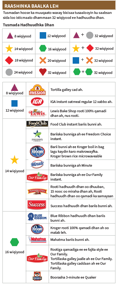 OH WIC FIRILEY BALKOODA WATA image