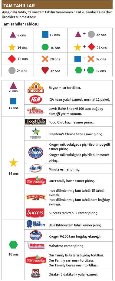 OH WIC TAM TAHILLILAR image