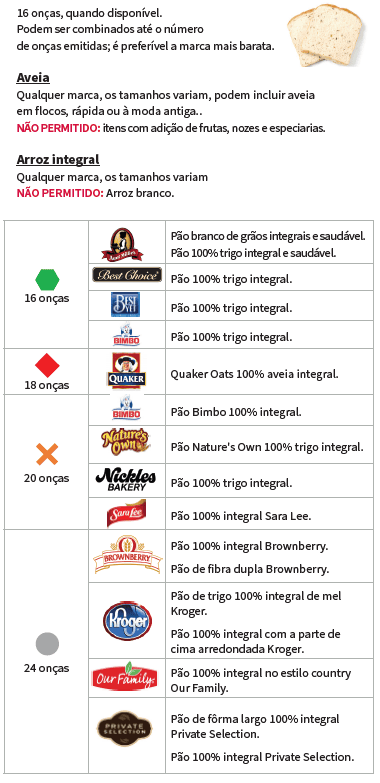 OH WIC GRÃOS INTEGRAIS image