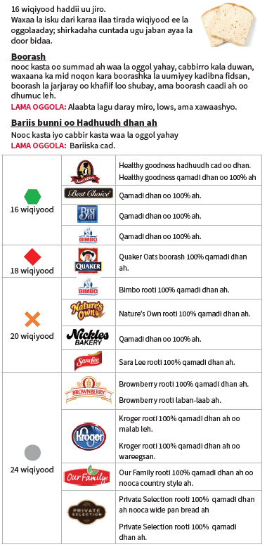 OH WIC FIRILEY BALKOODA WATA image