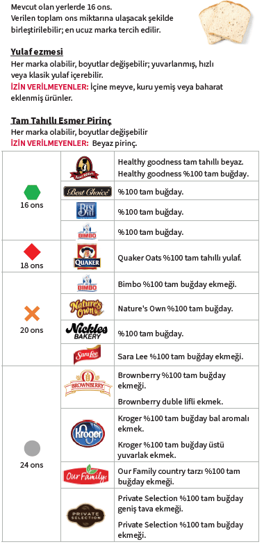 OH WIC TAM TAHILLILAR image