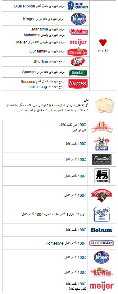 OH WIC غلات سبوس دار