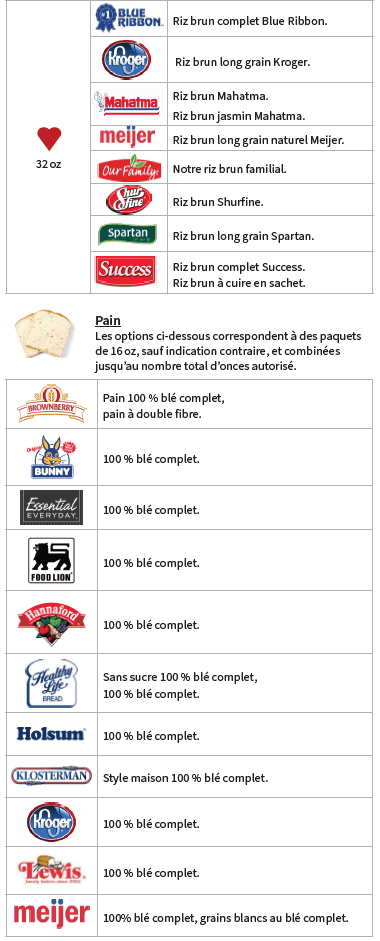 OH WIC CÉRÉALES COMPLÈTES