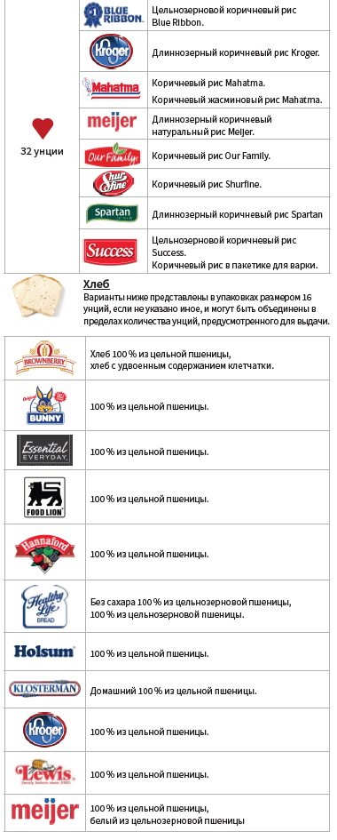 OH WIC ЦЕЛЬНОЗЕРНОВЫЕ ИЗДЕЛИЯ image