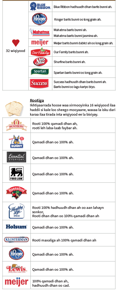 OH WIC FIRILEY BALKOODA WATA image