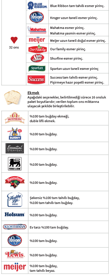 OH WIC TAM TAHILLILAR image