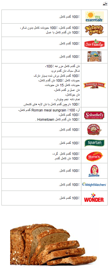 OH WIC غلات سبوس دار