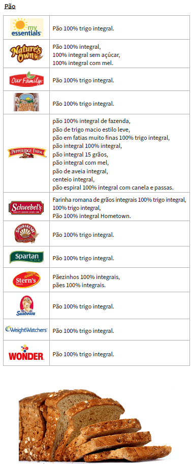 OH WIC GRÃOS INTEGRAIS image