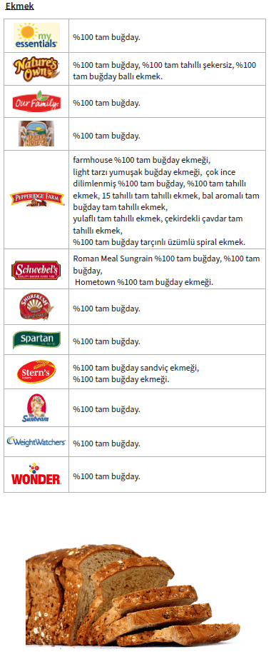 OH WIC TAM TAHILLILAR image