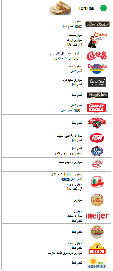 OH WIC غلات سبوس دار