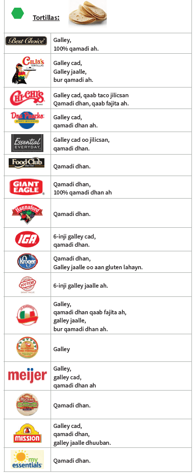 OH WIC FIRILEY BALKOODA WATA image