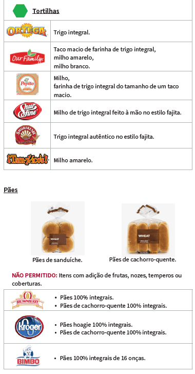 OH WIC GRÃOS INTEGRAIS image