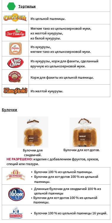 OH WIC ЦЕЛЬНОЗЕРНОВЫЕ ИЗДЕЛИЯ image