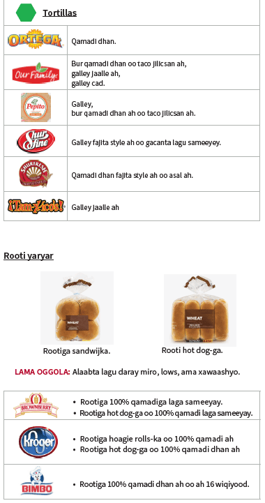 OH WIC FIRILEY BALKOODA WATA image