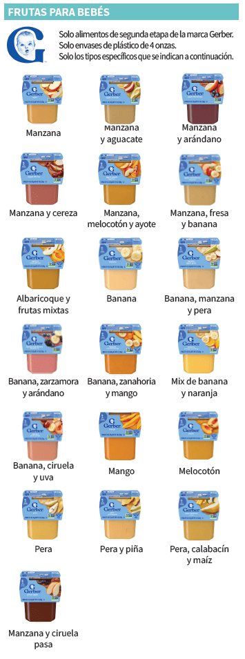 OH WIC ALIMENTOS INFANTILES imagen