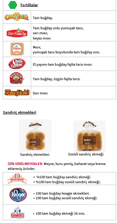 OH WIC TAM TAHILLILAR image