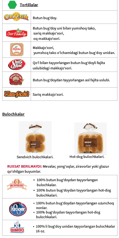 OH WIC OQLANMAGAN DON MAHSULOTLARI image