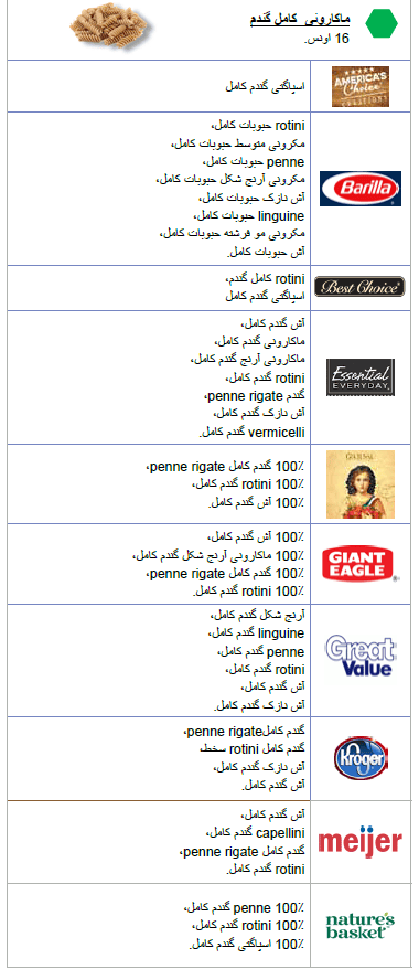 OH WIC غلات سبوس دار