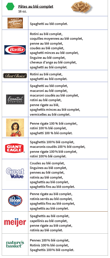 OH WIC CÉRÉALES COMPLÈTES