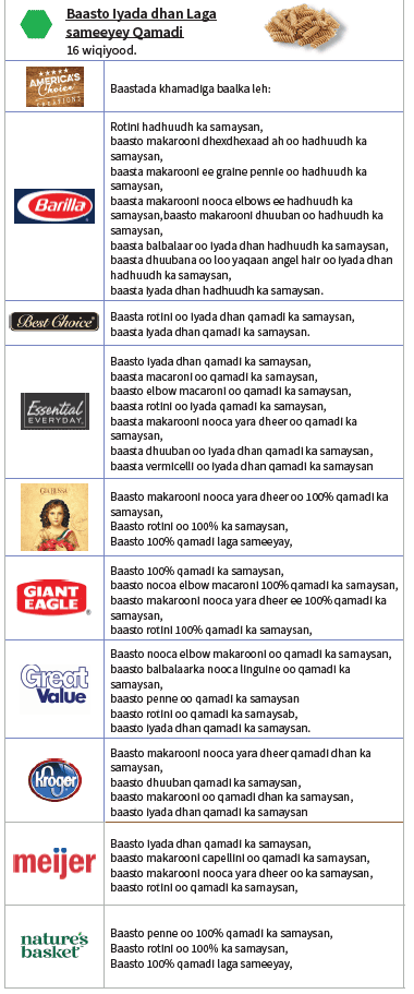 OH WIC FIRILEY BALKOODA WATA image