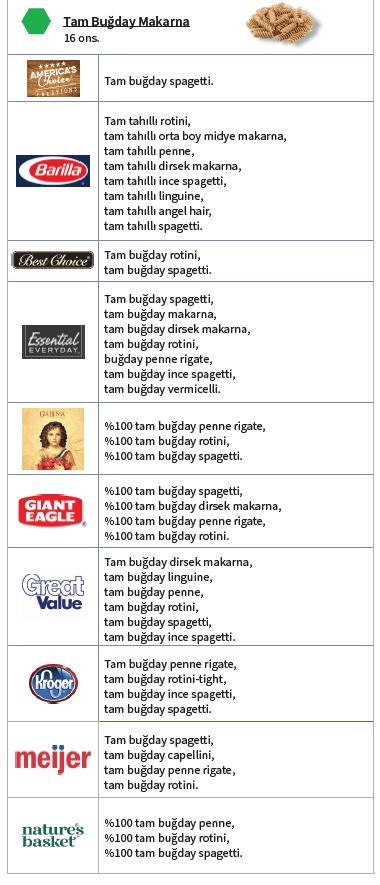 OH WIC TAM TAHILLILAR image