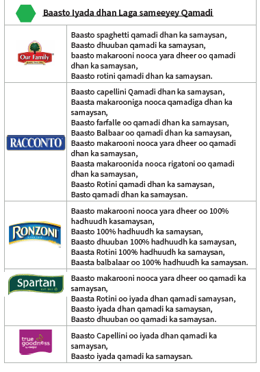 OH WIC FIRILEY BALKOODA WATA image