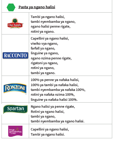 OH WIC NAFAKA NZIMA image