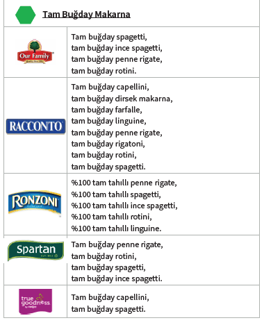 OH WIC TAM TAHILLILAR image