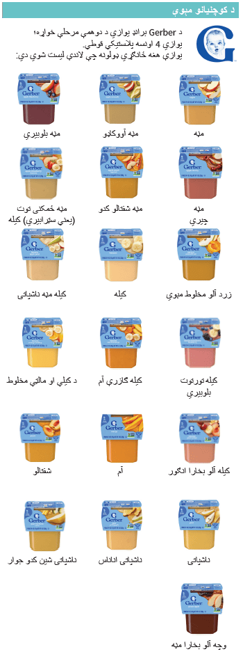 OH WIC د ماشومانو خواړه image