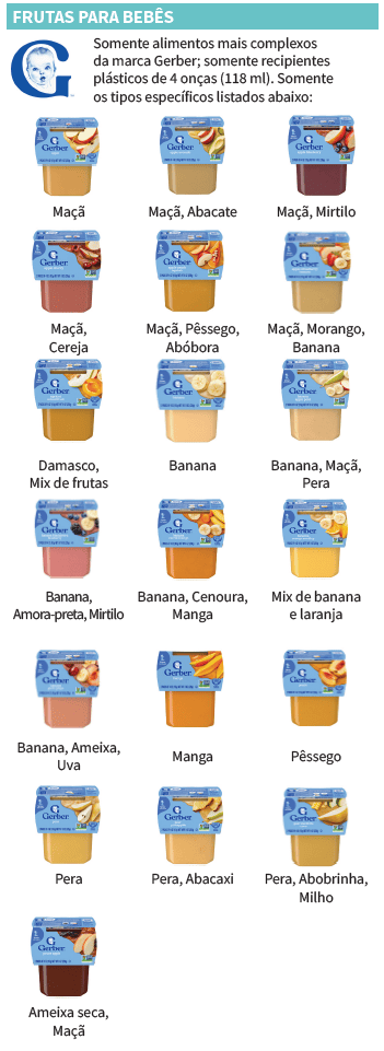 OH WIC ALIMENTOS PARA BEBÊS image