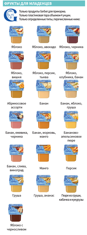 OH WIC ДЕТСКОЕ ПИТАНИЕ image